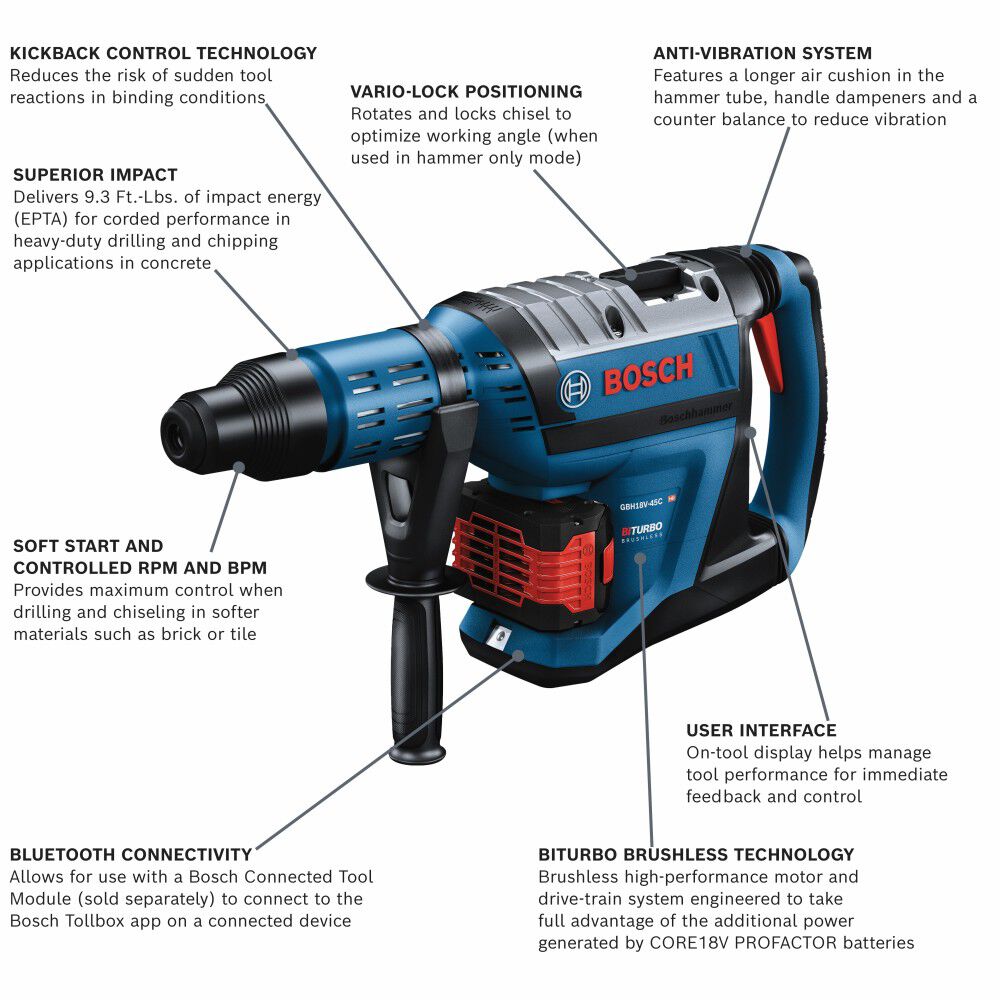 Bosch PROFACTOR 18V Hitman Connected Ready SDS Max 1-7/8 Inch Rotary Hammer Kit Reconditioned, large image number 10