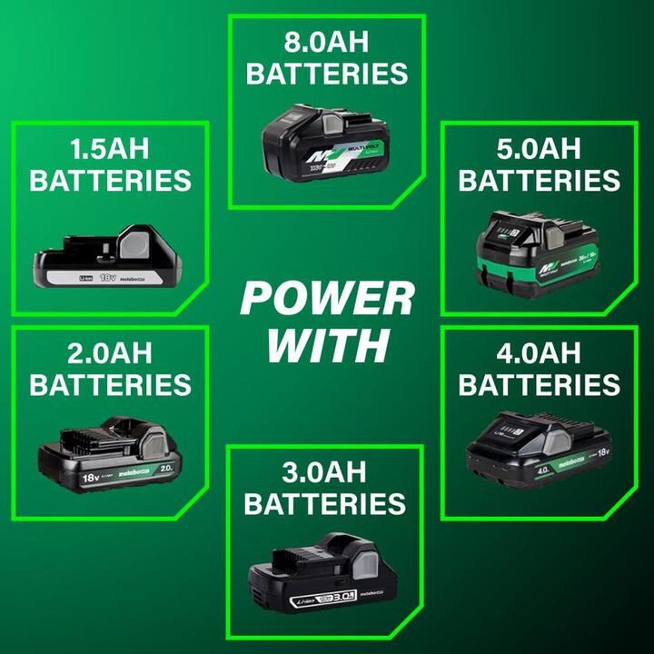 Metabo HPT 18V MultiVolt Cordless Brushless Hammer Drill Kit (2 x 2.0Ah), large image number 5