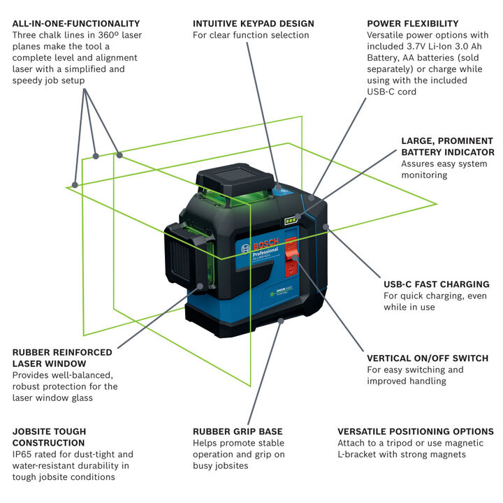 Bosch 3.7V 360-Degree Green-Beam Three-Plane Leveling and Alignment Laser, large image number 1