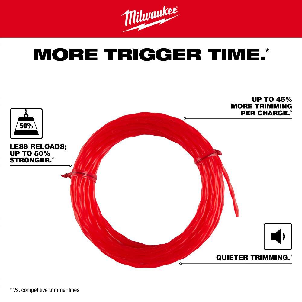 Milwaukee Twisted Trimmer Line .105 Inch x 900 Ft. (5 lbs.), large image number 3