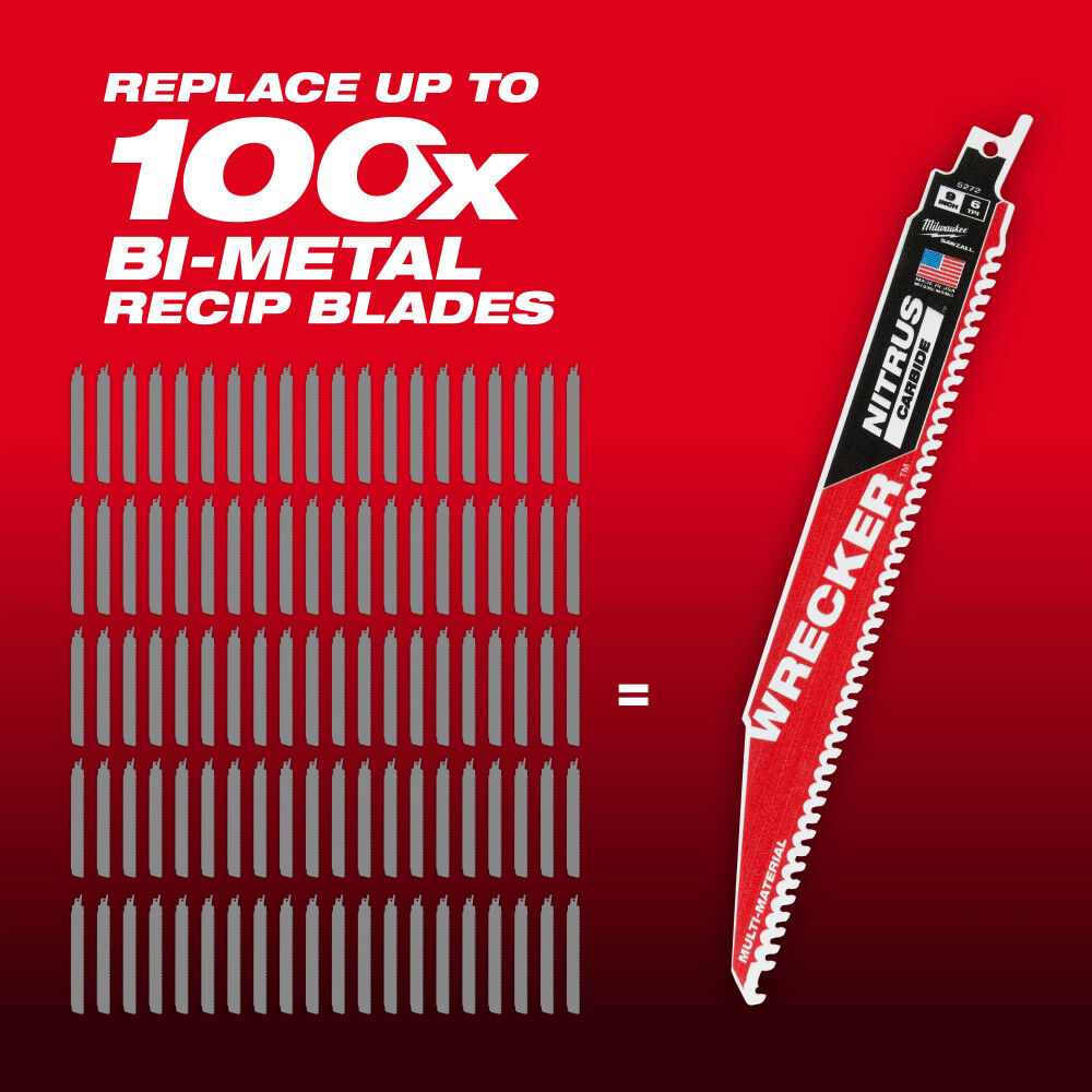Milwaukee 12inch WRECKER with NITRUS CARBIDE 1Pk, large image number 9