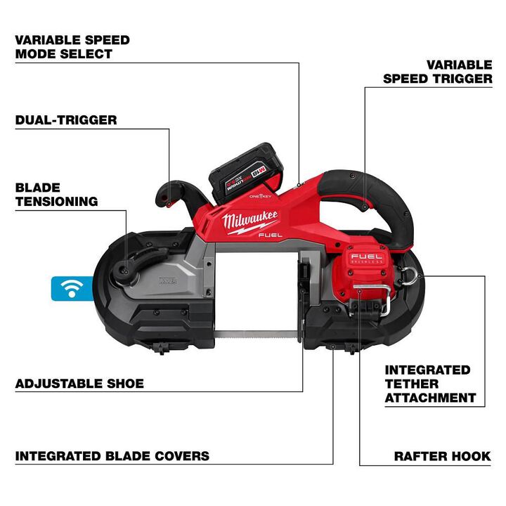 Milwaukee M18 FUEL Dual Trigger Deep Cut Band Saw Kit, large image number 1