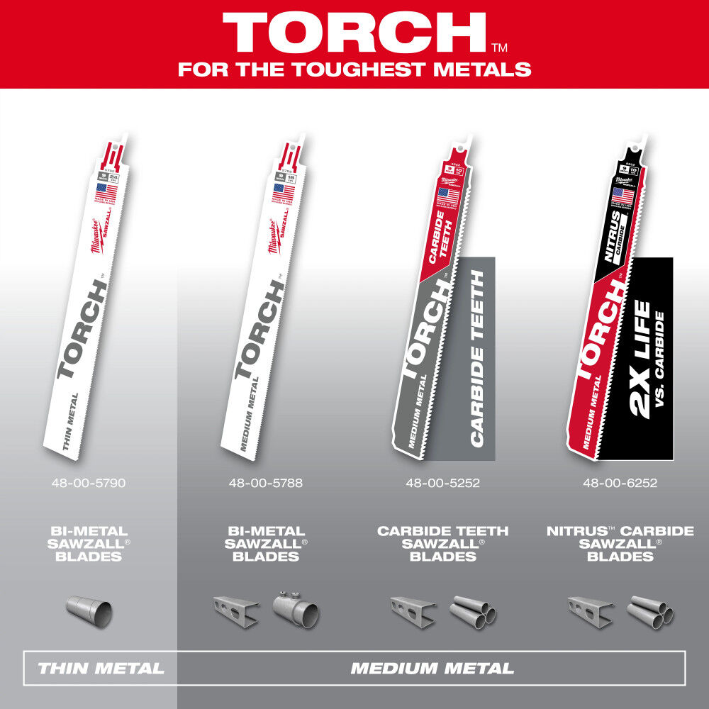 Milwaukee 12 Inch 10TPI TORCH Nitrus Carbide Reciprocating Saw Blade 3pk, large image number 11