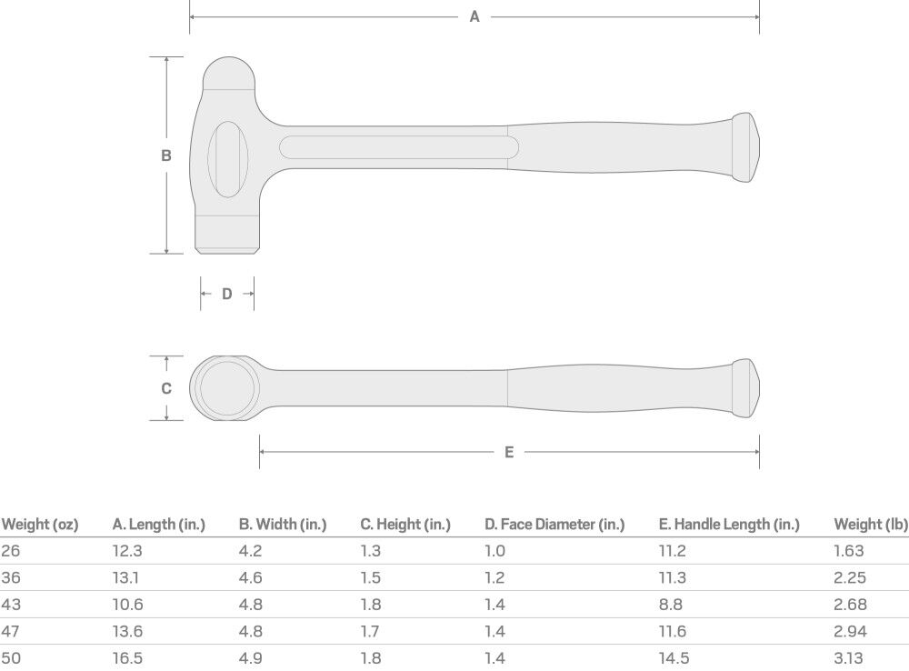 Tekton 36 Oz Ball Peen Dead Blow Hammer, large image number 7