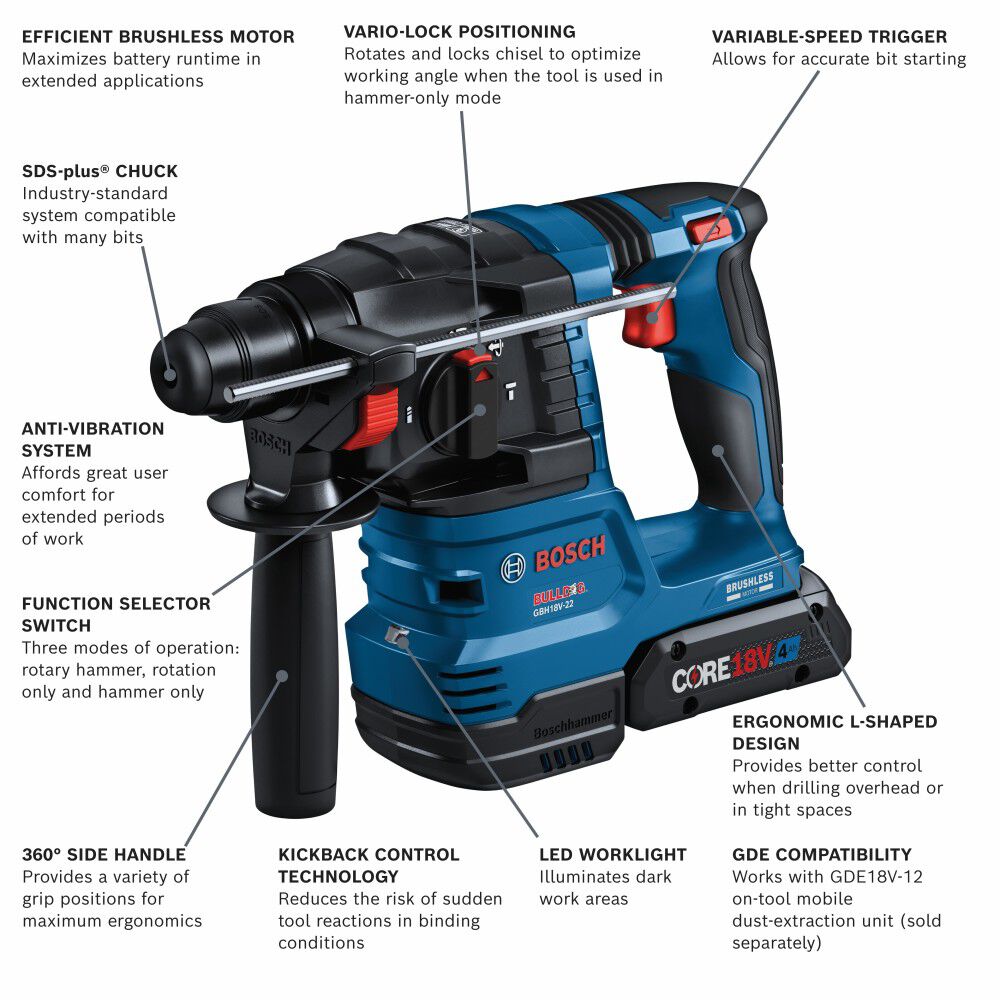 Bosch 18V SDS-Plus Bulldog 3/4 Inch Rotary Hammer Kit Reconditioned, large image number 2