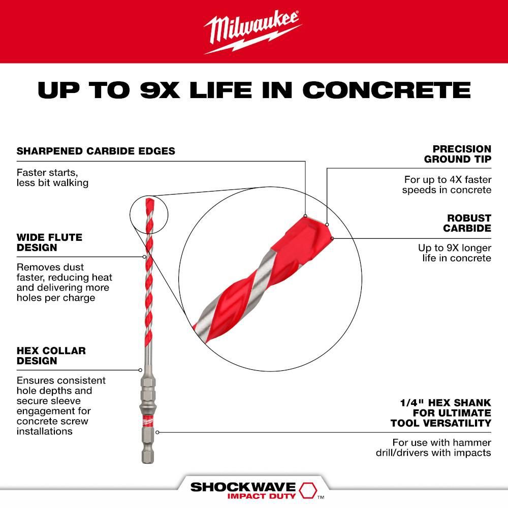 Milwaukee SHOCKWAVE Impact Duty Carbide Hammer Drill Bit Concrete Screw Install Kit 7pc, large image number 7