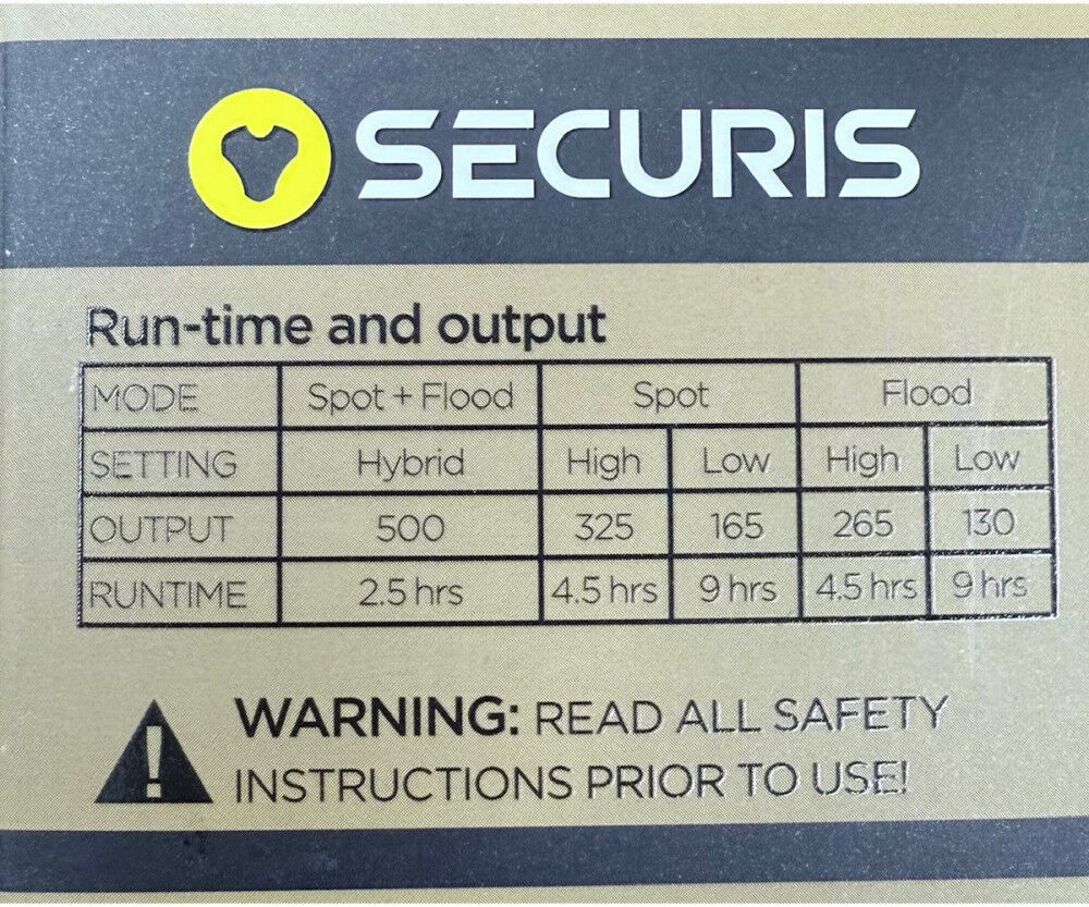SECURIS Front Mount LED Light, large image number 3