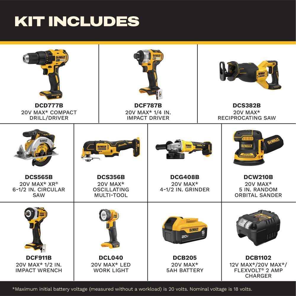 DEWALT 20V MAX 9 Tool 5Ah Combo Kit, large image number 2