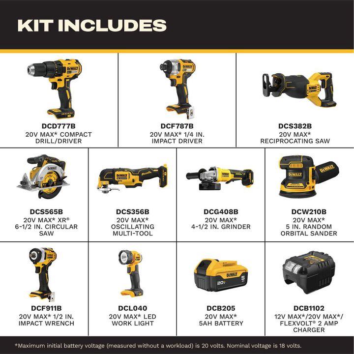 DEWALT 20V MAX 9 Tool 5Ah Combo Kit, large image number 1