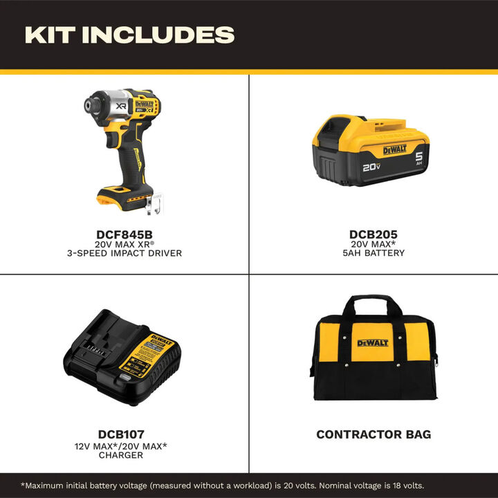 DEWALT 20V Max Impact Driver and Circular Saw Bundle, large image number 4