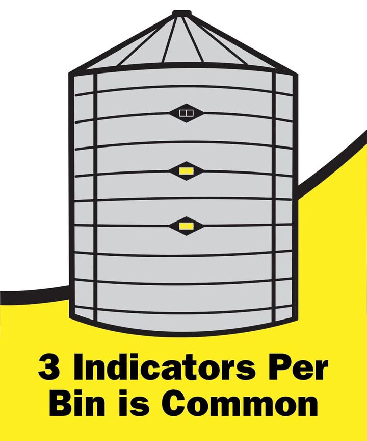 LevALERT Model 760 Hi-Visibility Bin Level Indicator, large image number 4
