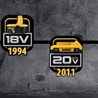 DeWalt